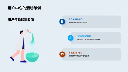 创新之源 新媒体广告