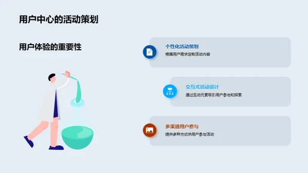 创新之源 新媒体广告