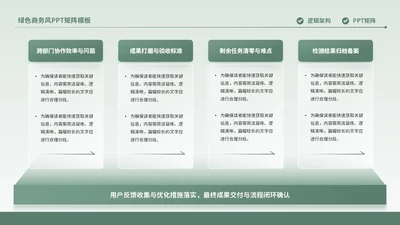 绿色商务风4项矩阵PPT单页
