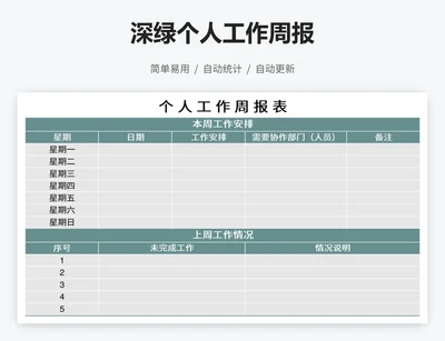 深绿个人工作周报