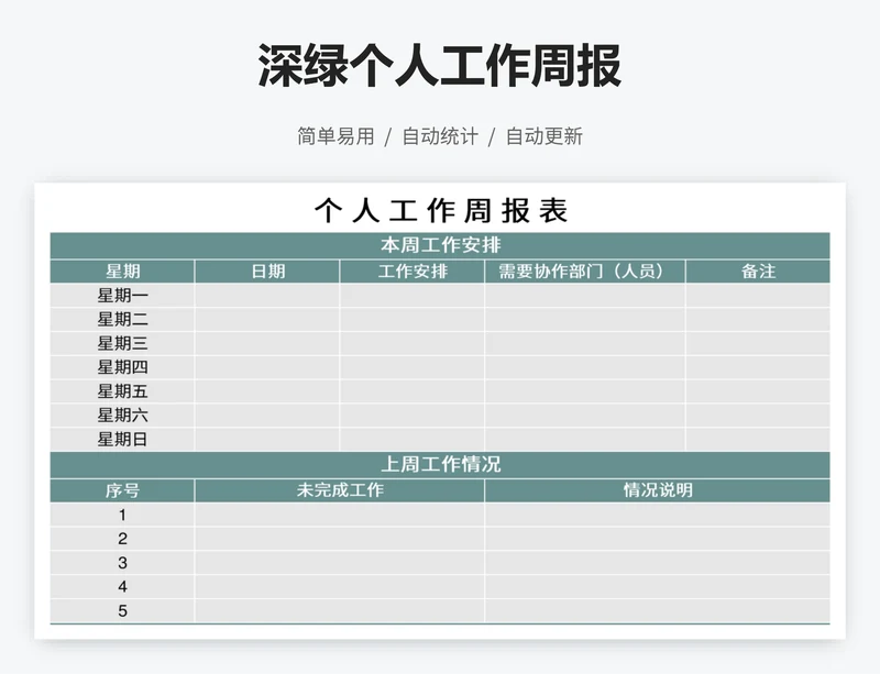 深绿个人工作周报