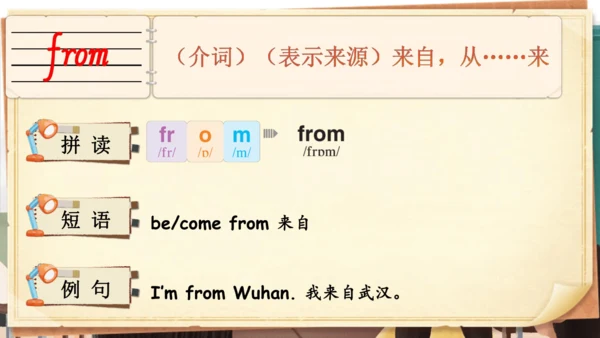 Unit 1 Meeting new people 单词导学课件(共25张PPT)