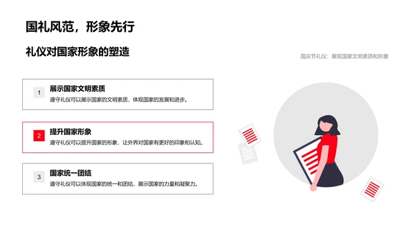 国庆节文化礼仪讲座PPT模板