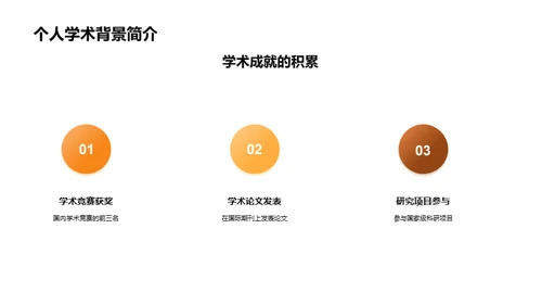 深度剖析专科学术答辩