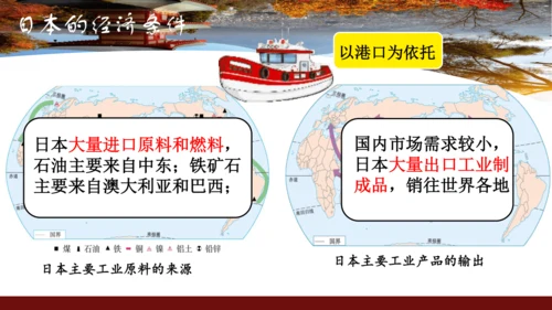 7.1 日本（课件43张）-七年级地理下册（人教版）