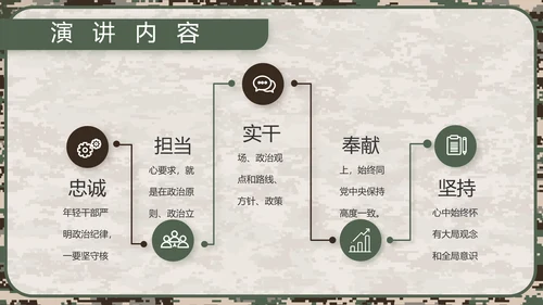 迷彩风八一军事部队规章制度动态PPT模板