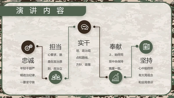 迷彩风八一军事部队规章制度动态PPT模板