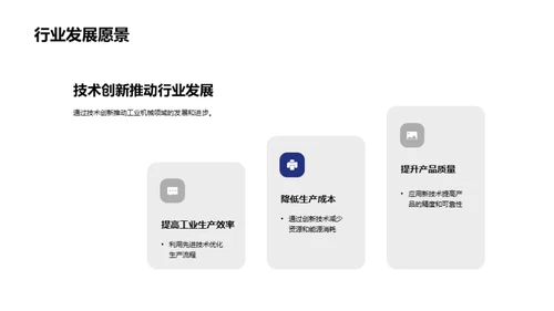 工业机械的科技创新