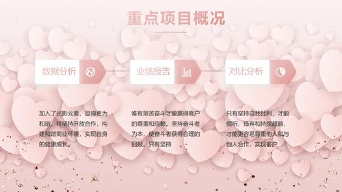 唯美浪漫爱情情人节成长纪念册动态PPT模板