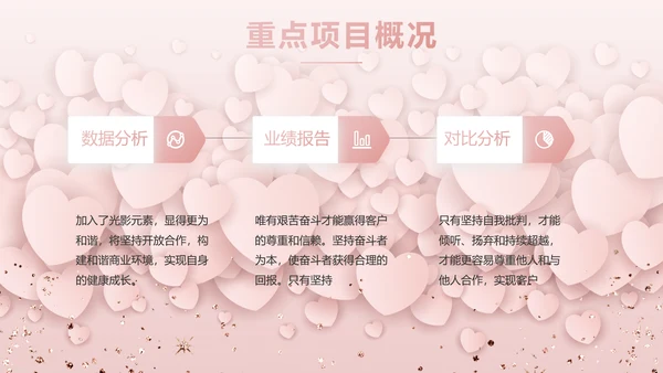 唯美浪漫爱情情人节成长纪念册动态PPT模板