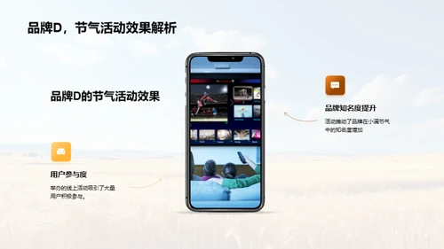 节气新媒体传播研究
