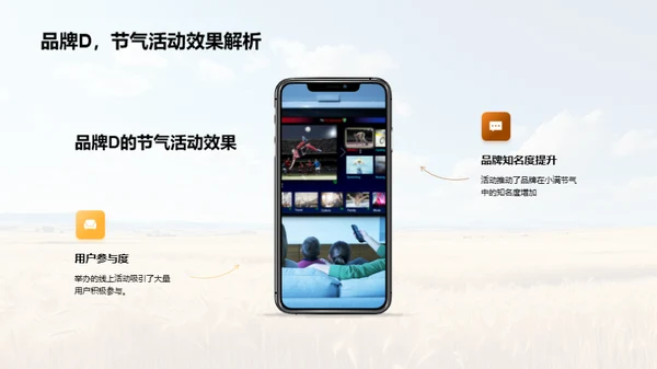 节气新媒体传播研究