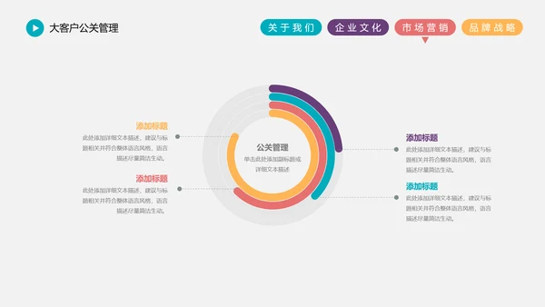精品大气企业宣传市场营销战略