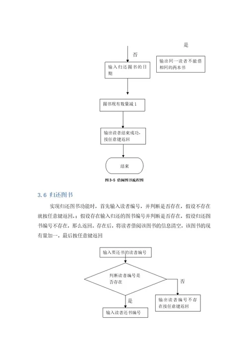 数据结构课程设计报告图书管理系统
