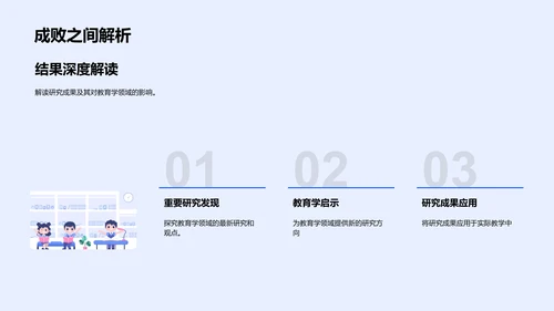 教育学答辩报告PPT模板