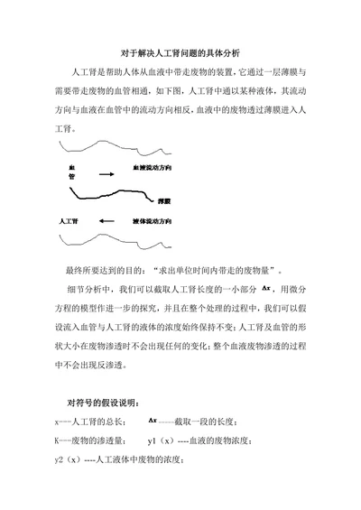 对于解决人工肾问题的具体分析