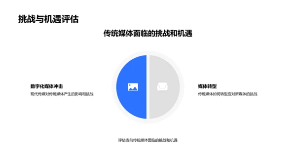 传媒月度创新汇报PPT模板