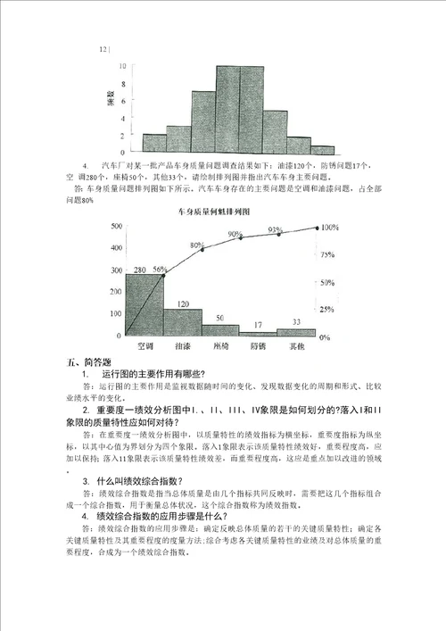 第14章 数据整理和分析