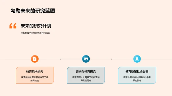 深度解析教育研究