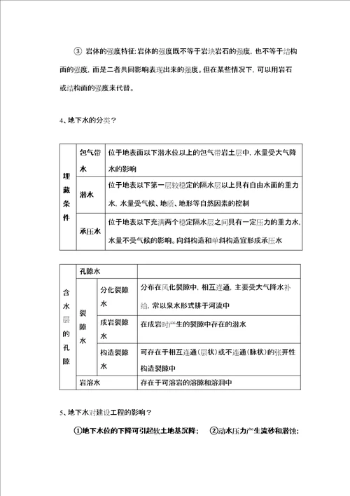 建设工程技术与计量笔记