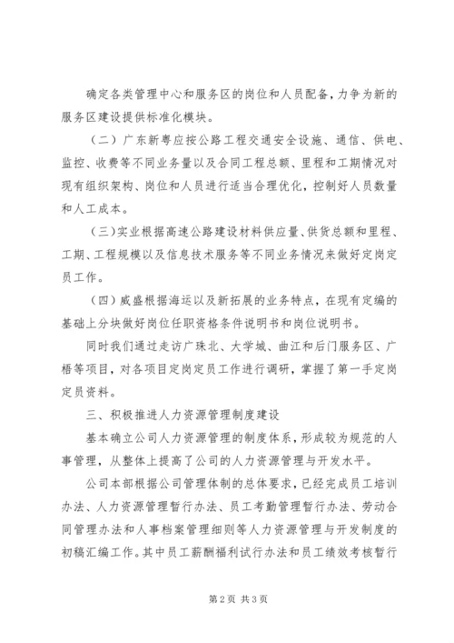 人力资源个人年度工作总结范文.docx