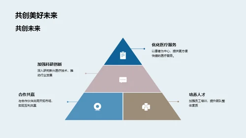 医保部门年度盘点