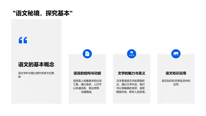 历史语文融合教学PPT模板