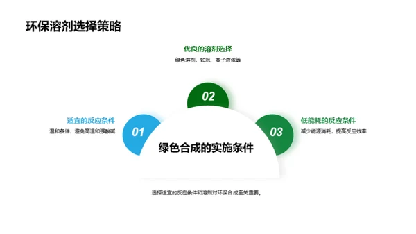 探索环保化学