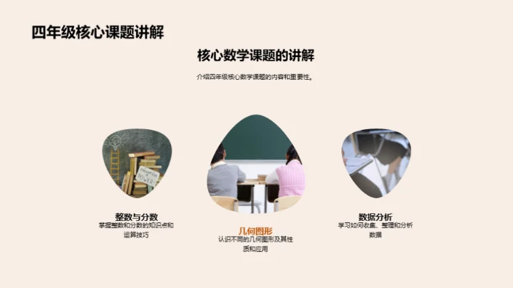 四年级数学全攻略