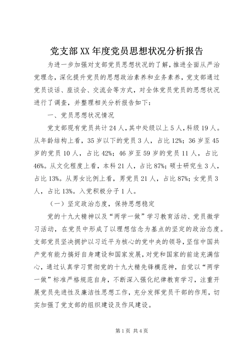 党支部某年度党员思想状况分析报告.docx