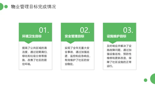 绿色简约风物业管理经理述职报告PPT模板