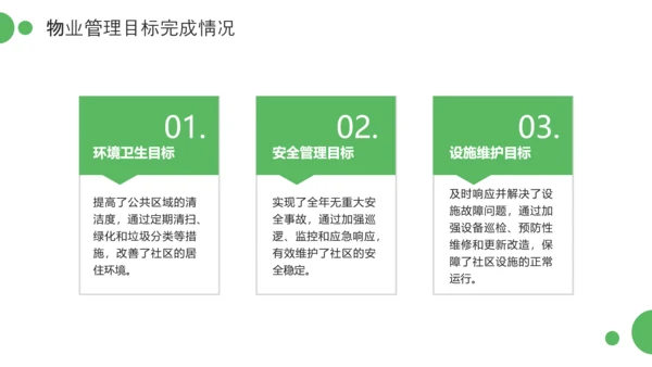 绿色简约风物业管理经理述职报告PPT模板