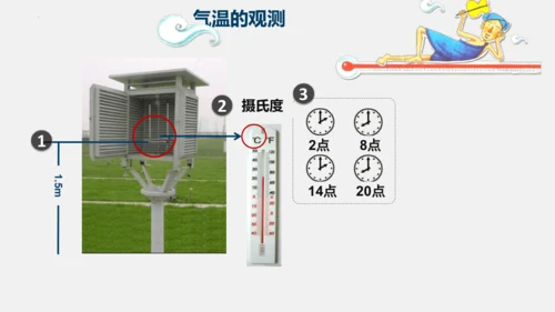 3.2 气温的变化与分布 课件(共38张PPT)2023-2024学年七年级地理上学期人教版