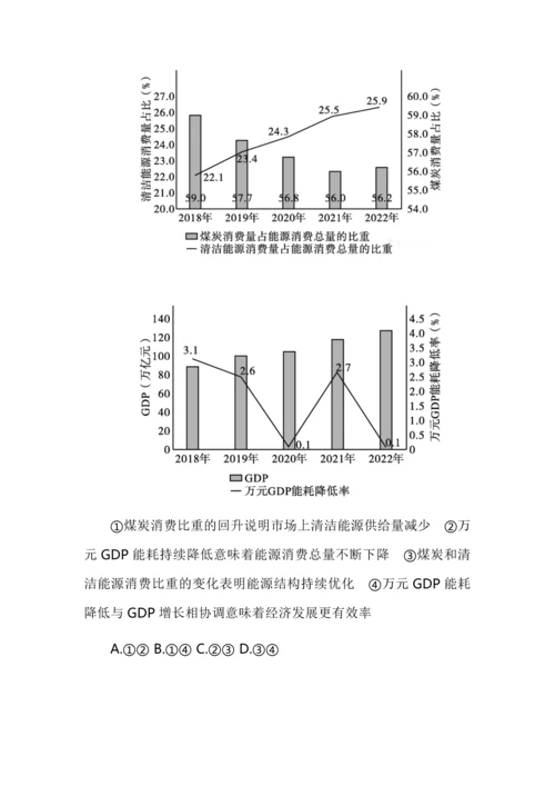 2023年山东省普通高中学业水平等级考试思想政治试题及答案.docx