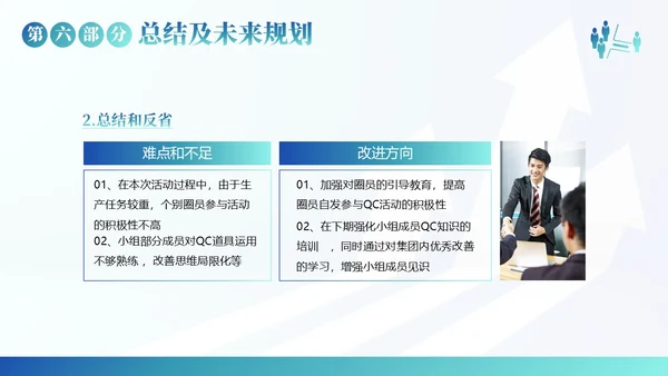 QC小组活动成果汇报PPT模板qc