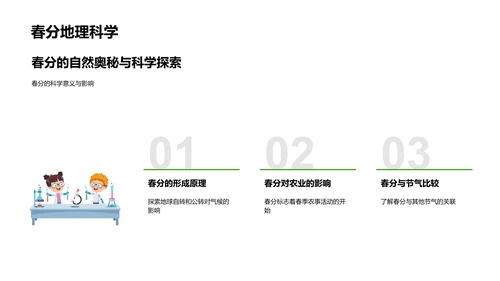 春分科学解读PPT模板