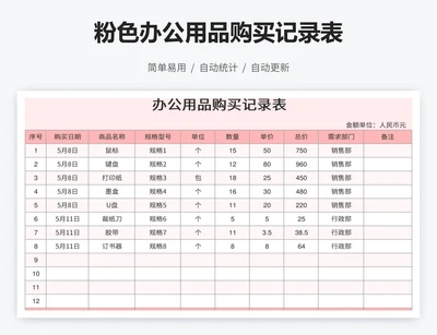 粉色办公用品购买记录表