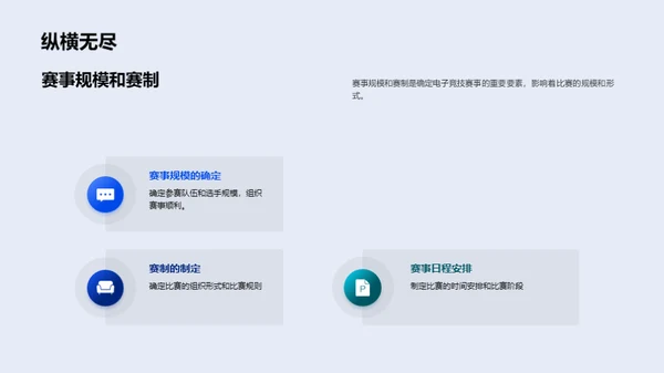 电子竞技赛事策划