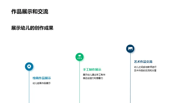 创意艺术设计的魅力