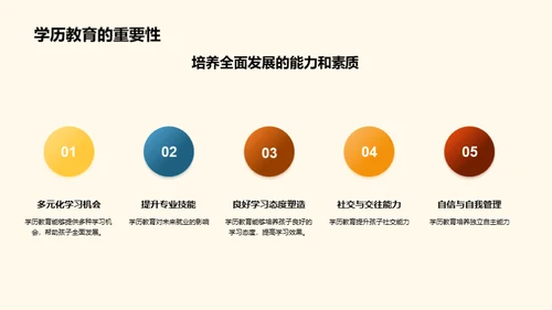学历教育路径探索