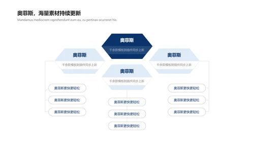 蓝白色简约风教学通用课件魅力化学实验社团