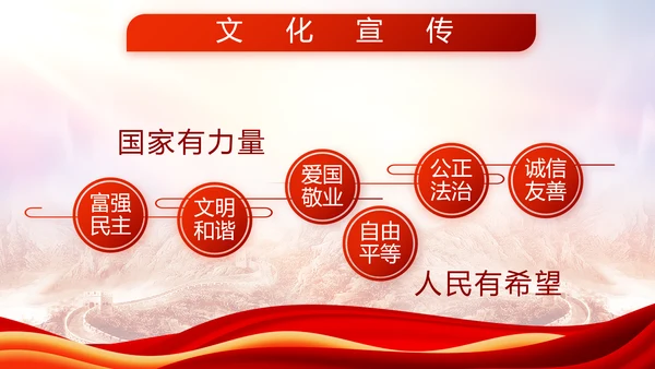 忠诚于党保家卫国八一军事部队PPT动态模板