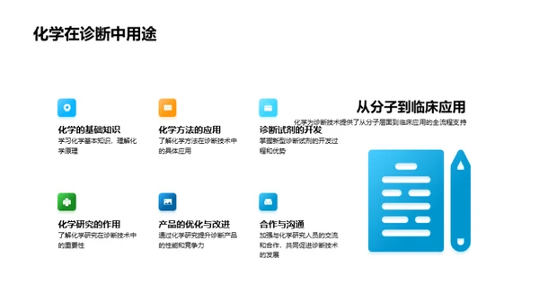 化学魔力诊断新纪元