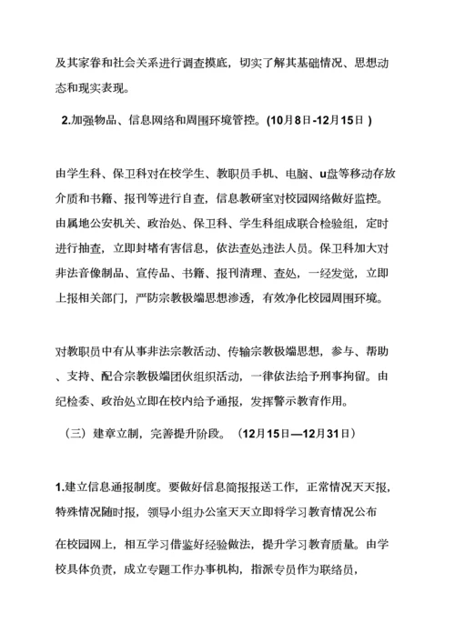 活动专项方案之社区去极端化工作专项方案.docx