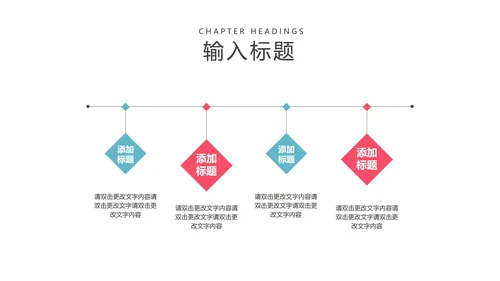 红色渐变风工作总结汇报PPT模板