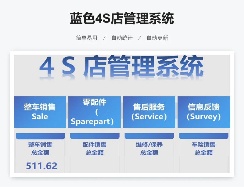 蓝色4S店管理系统