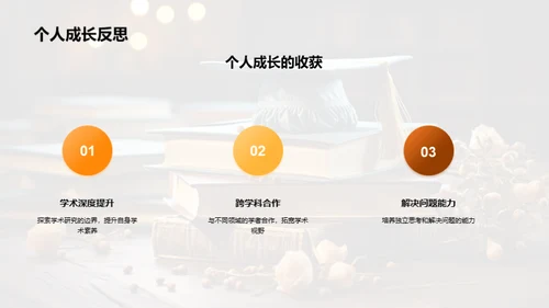学术探索之旅