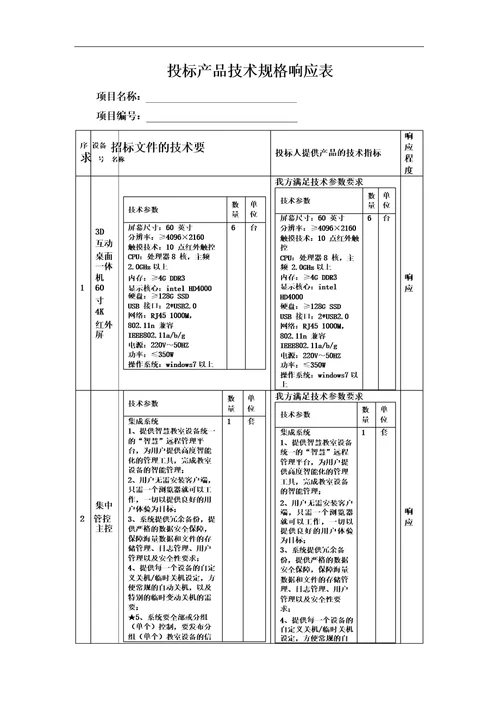 设备投标产品技术规格响应表