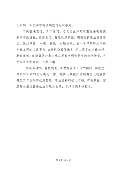 房管局法治建设工作计划.docx