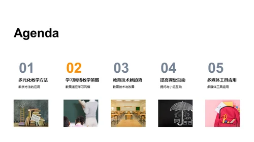 创新教学实践揭秘